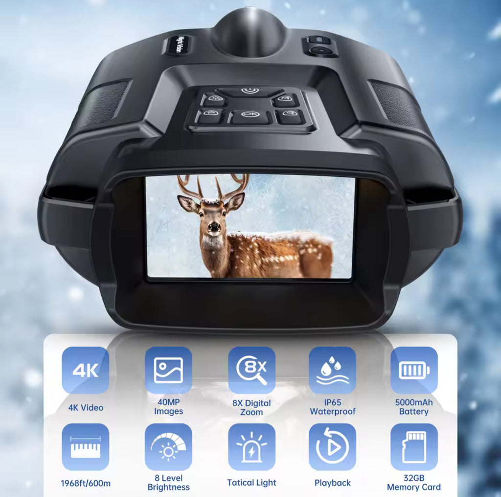 Night Vision Goggles