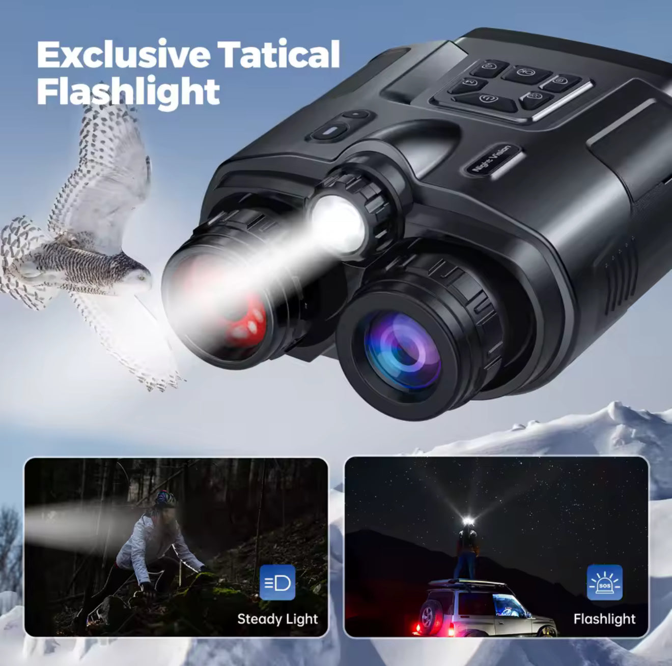 Night Vision Goggles