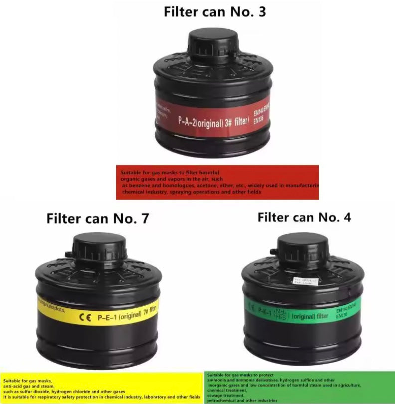 Gas Mask Filters