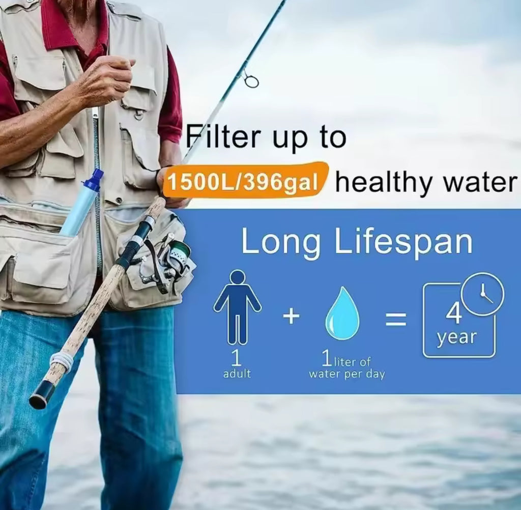 Water Filter