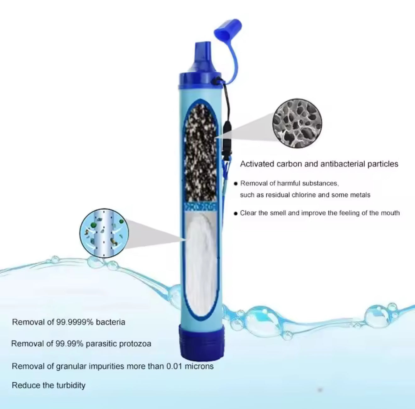 Water Filter